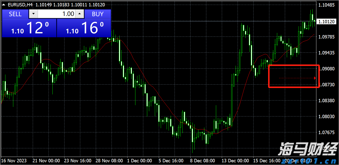 结对合作共促长三角计量一体化发展