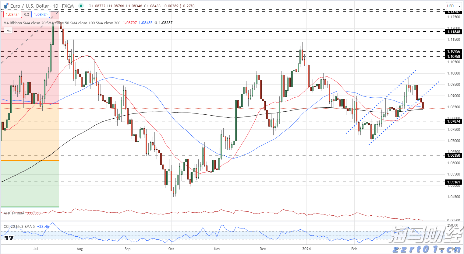 安徽省真招实措援企减负