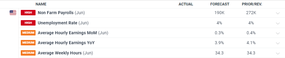 梅州启动防风防汛Ⅳ级应急响应